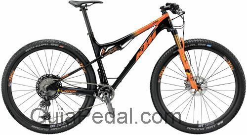 KTM Scarp Sonic ficha técnica y opiniones